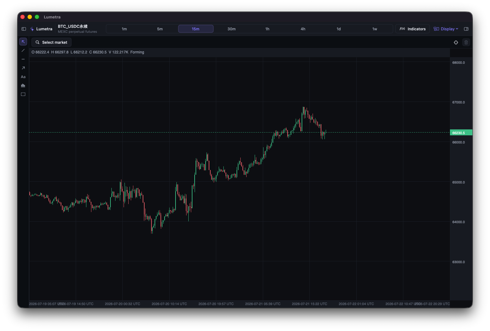 Lumetra candlestick chart showing a focused market view with restrained native controls.